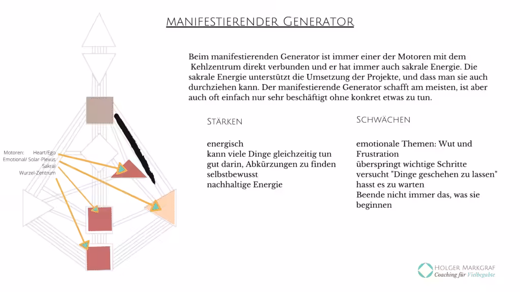 Manifestierender Generator Energie Stärken und Schwächen
