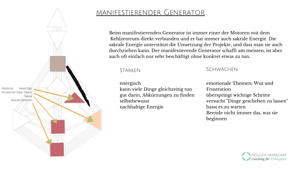 Manifestierender Generator Energie Stärken und Schwächen